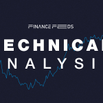 EURUSD Targets 1.1410 Following Breakout, 18 June, 2026